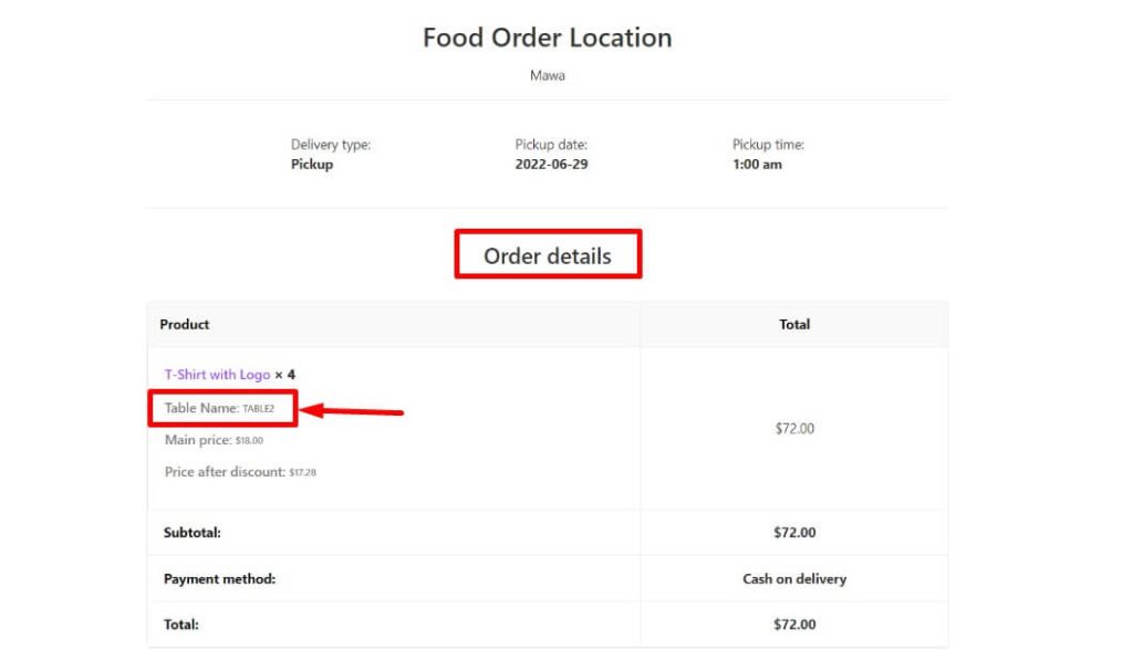 Food Ordering with QR Code